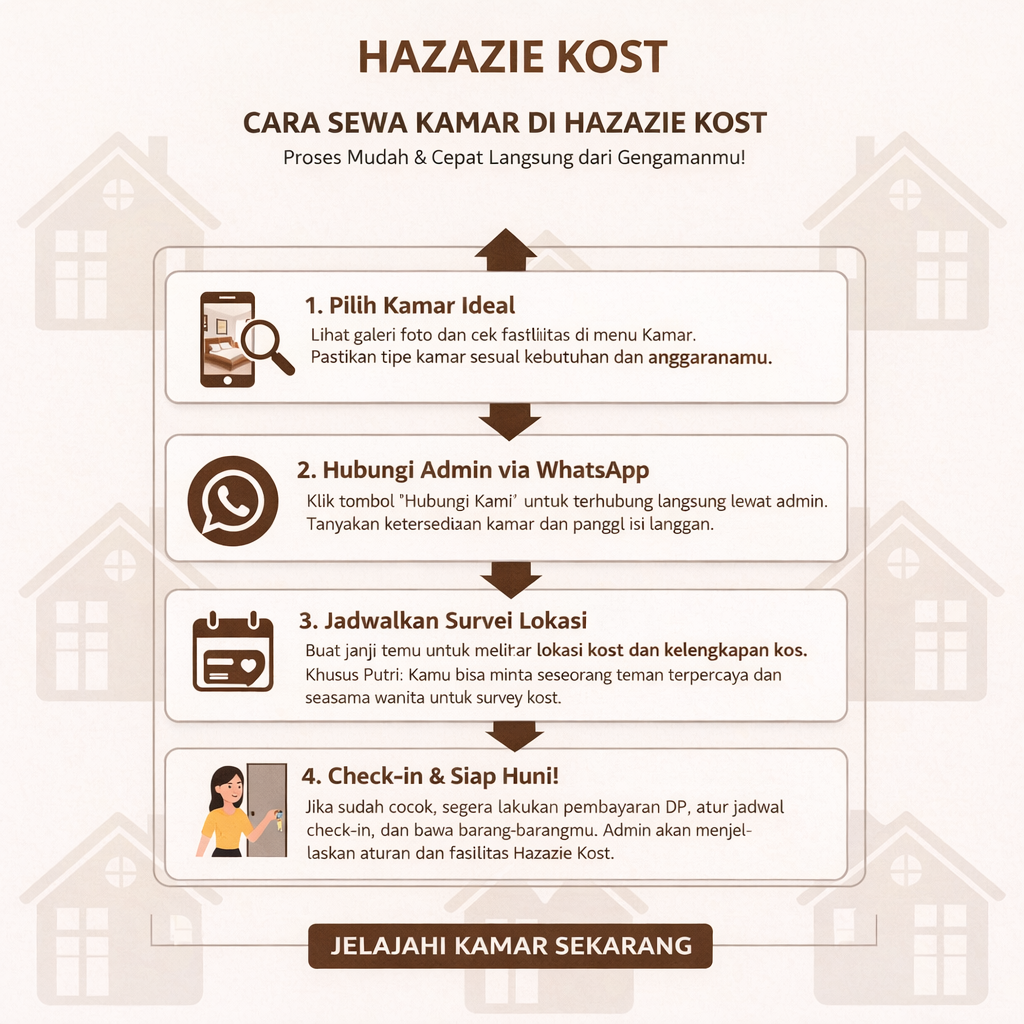 Cara Sewa Hazazie Kost